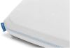 AeroSleep polyester baby hoeslaken Next 2 Me wieg 66x92 cm Wit online kopen