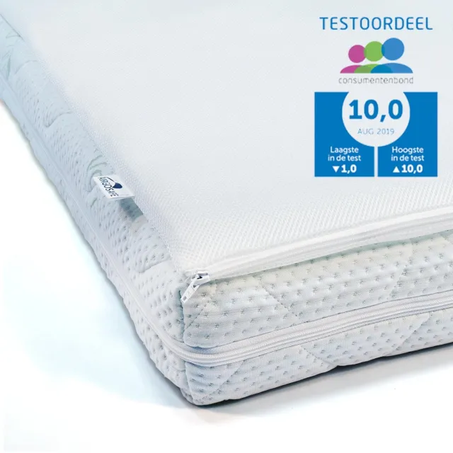 ABZ Airgosafe Matrastopper - 90/200 Wit