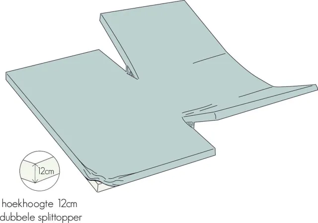 kayori Shizu Perkal Hoeslaken Dubbel-split-topdekmatras Zilvergrijs 160x210 cm