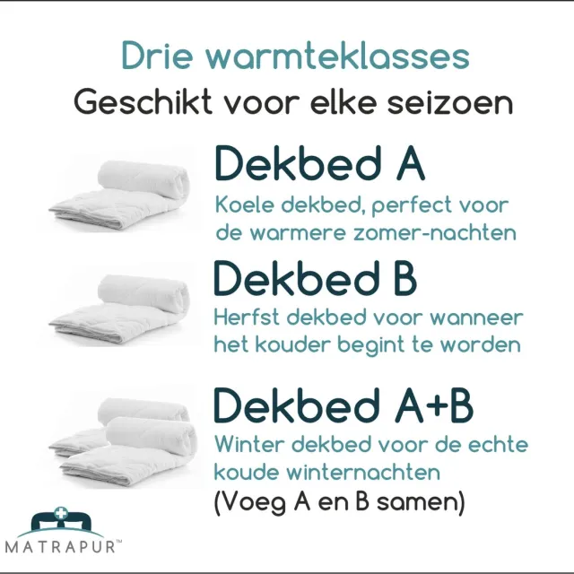 MATRAPUR Luxe 4 Seizoenen Dekbed 200 x 220 - Hotel Kwaliteit - Anti Allergie - Zomerdekbed & Winterdekbed wit
