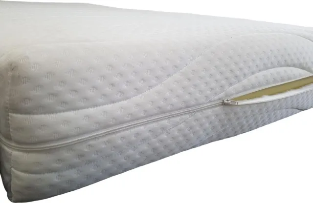 Bed4less Matrashoes Basic Met Rits - Anti Allergie - 90x200 - Dikte 20cm wit