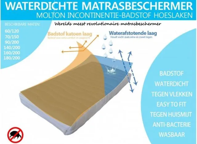 Nessa® Beste Kwaliteit Waterdichte Matras beschermer – Molton – Incontinentie molton Waterdicht 160X200 wit