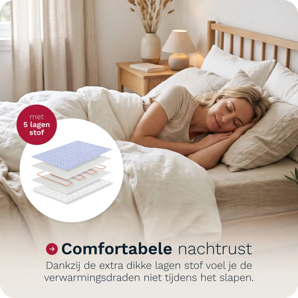 Inventum elektrische onderdeken - HN135 - 150 x 80 cm - lichtblauw, foto 7
